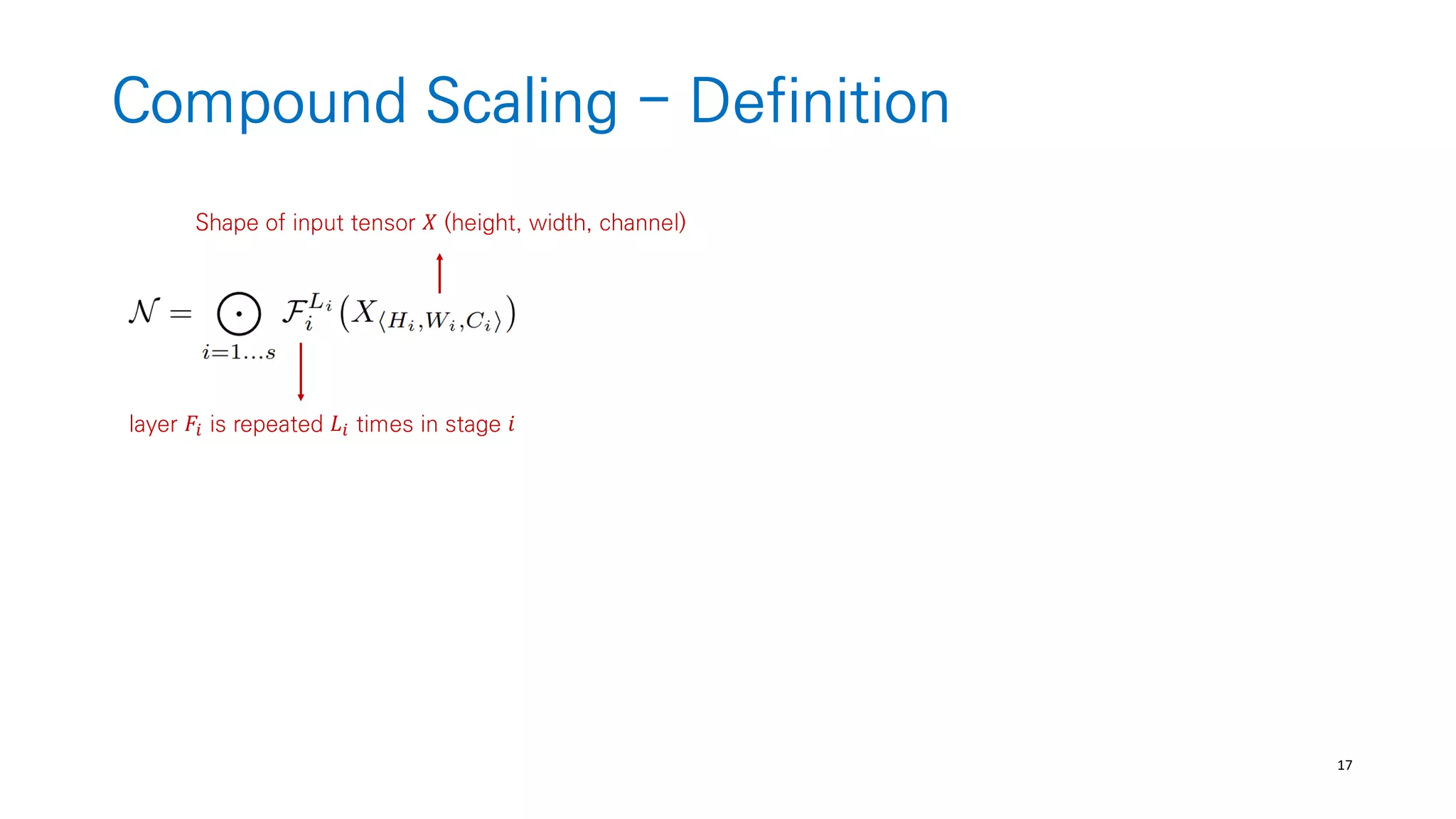 17
layer 𝐹𝑖 is repeated 𝐿𝑖 times in stage 𝑖
Shape of input tensor 𝑋 (height, width, channel)
Compound Scaling - Definition
 
