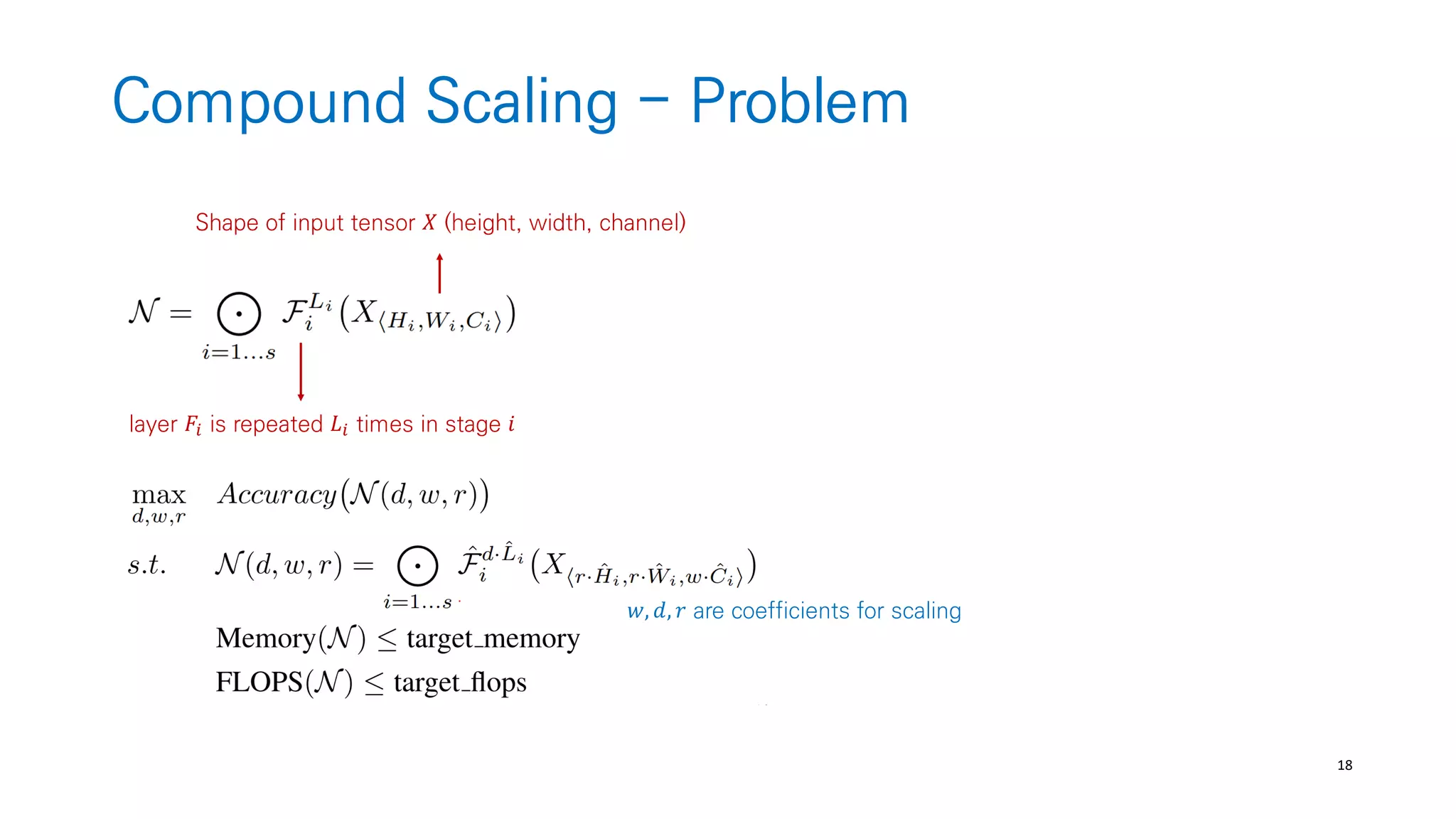 18
Compound Scaling - Problem
𝑤, 𝑑, 𝑟 are coefficients for scaling
layer 𝐹𝑖 is repeated 𝐿𝑖 times in stage 𝑖
Shape of input tensor 𝑋 (height, width, channel)
 