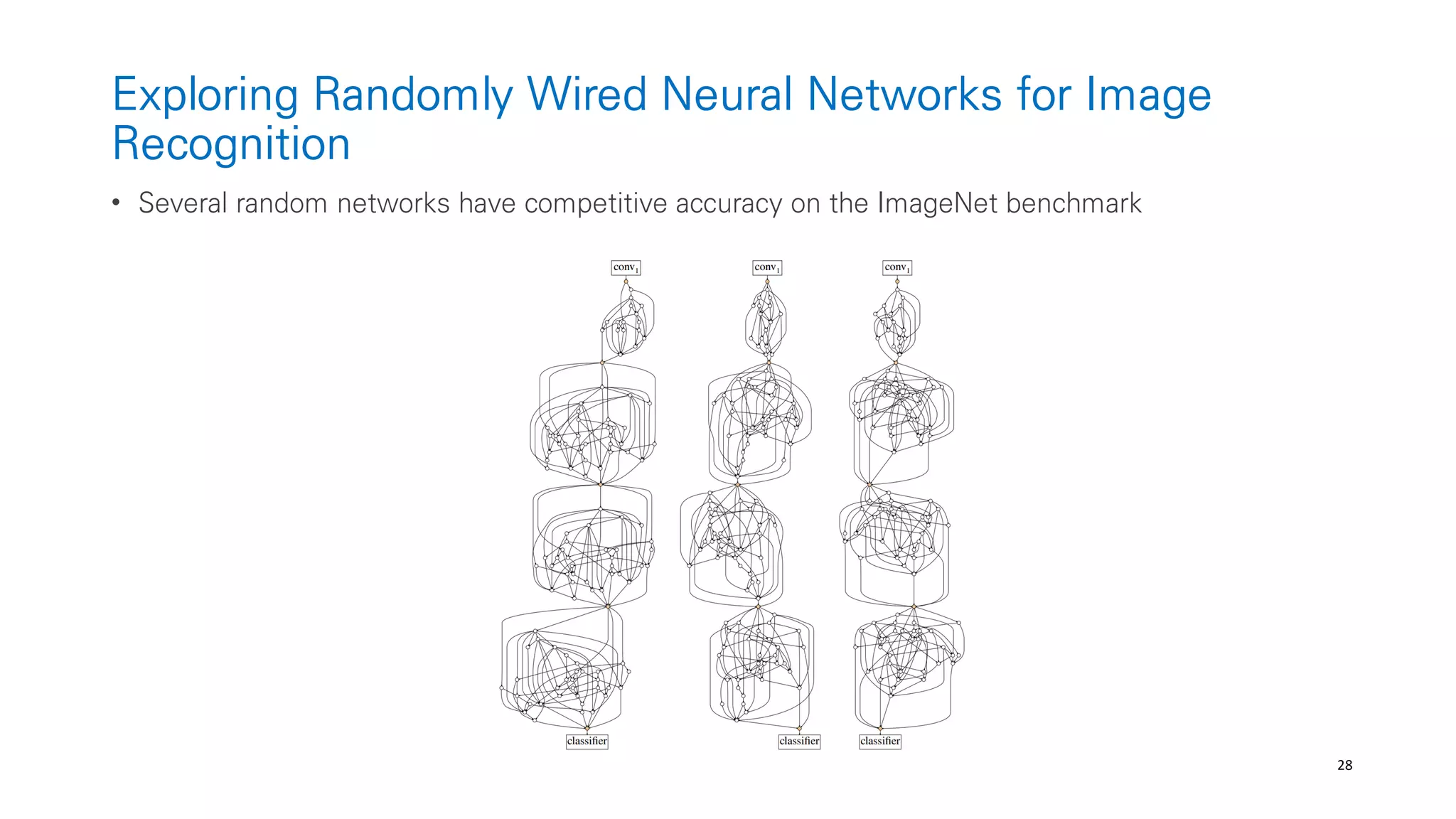 28
Exploring Randomly Wired Neural Networks for Image
Recognition
• Several random networks have competitive accuracy on the ImageNet benchmark
 