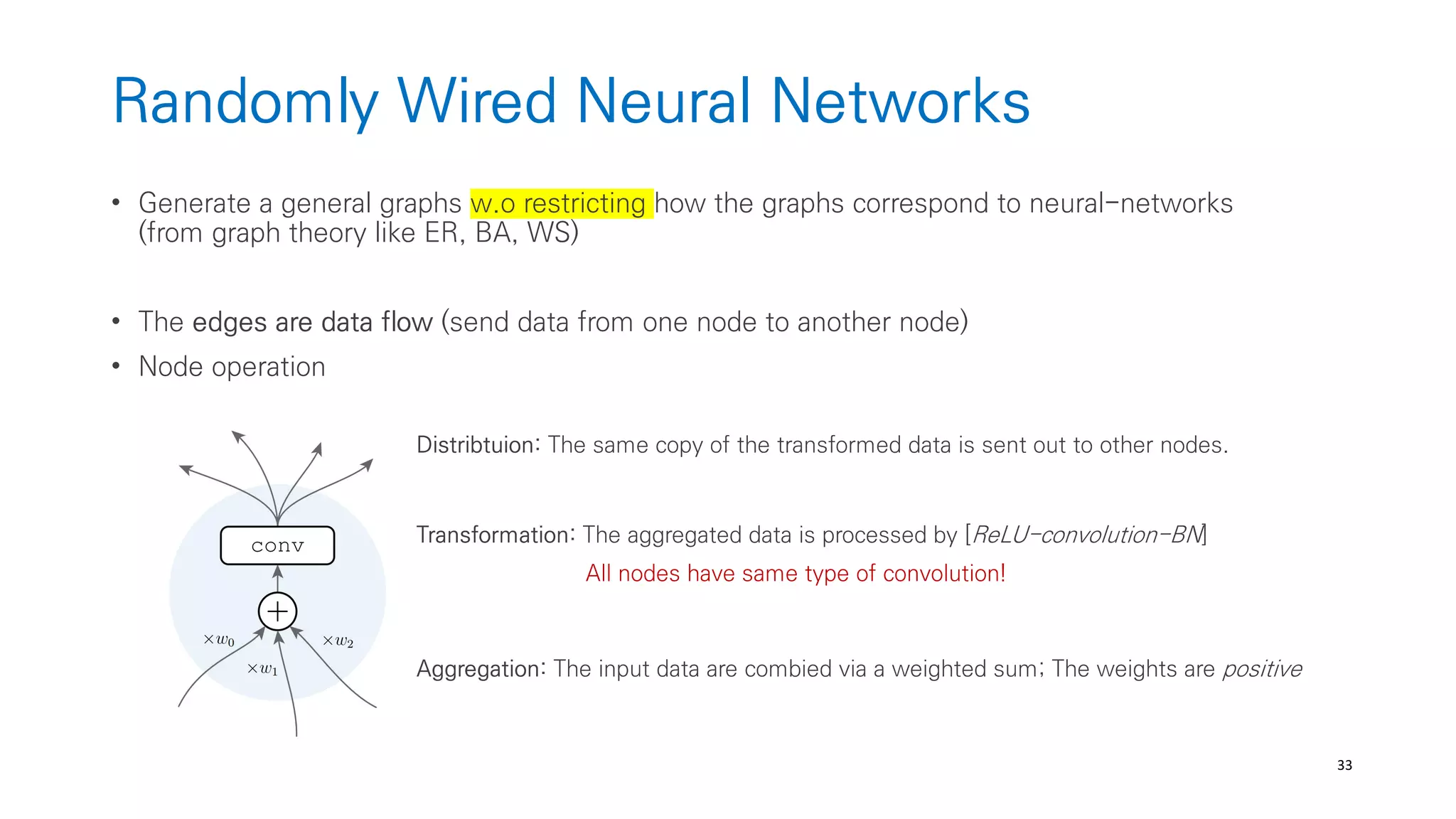 33
Randomly Wired Neural Networks
• Generate a general graphs w.o restricting how the graphs correspond to neural-networks
(from graph theory like ER, BA, WS)
• The edges are data flow (send data from one node to another node)
• Node operation
Aggregation: The input data are combied via a weighted sum; The weights are positive
Transformation: The aggregated data is processed by [ReLU-convolution-BN]
All nodes have same type of convolution!
Distribtuion: The same copy of the transformed data is sent out to other nodes.
 