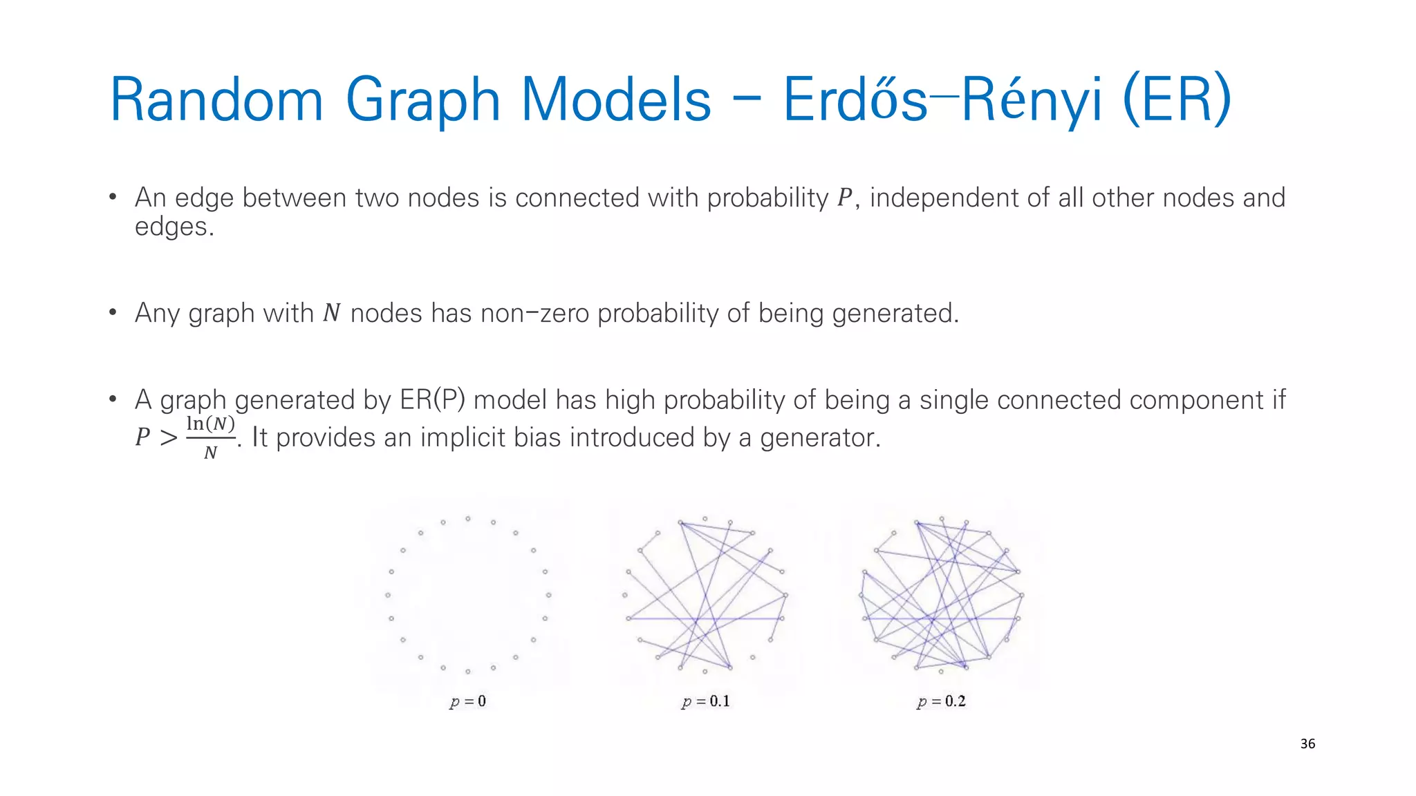 36
Random Graph Models - Erdős–Rényi (ER)
• An edge between two nodes is connected with probability 𝑃, independent of all other nodes and
edges.
• Any graph with 𝑁 nodes has non-zero probability of being generated.
• A graph generated by ER(P) model has high probability of being a single connected component if
𝑃 >
ln 𝑁
𝑁
. It provides an implicit bias introduced by a generator.
 