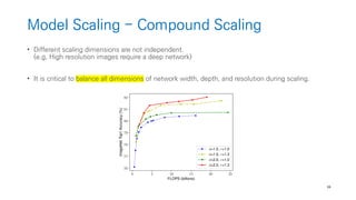 201907 AutoML and Neural Architecture Search | PDF