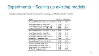 201907 AutoML and Neural Architecture Search | PDF