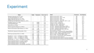 201907 AutoML and Neural Architecture Search | PDF