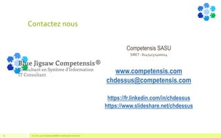 Contactez nous
V1.0 Oct. 2017 Competensis BIZBOK modelling with Archimate
Competensis SASU
SIRET : 82474152400014
www.comp...