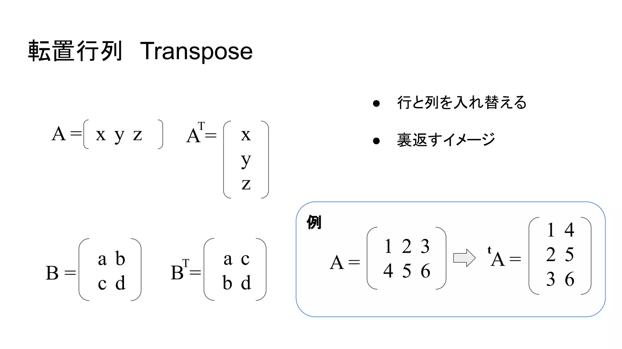 転置行列　Transpose
● 行と列を入れ替える
● 裏返すイメージA =　x　y　z x
y
z
A =
T
a　b
c　dB =
a　c
b　dB =
T
1　2　3
4　5　6
1　4
2　5
3　6
A = A =
t
例
 