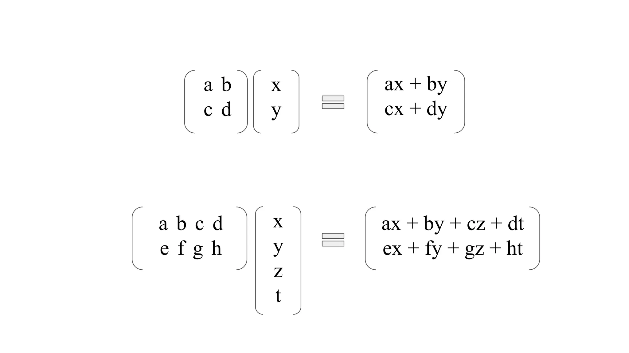 a　b
c　d
x
y
ax + by
cx + dy
a　b　c　d
e　f　g　h
x
y
z
t
ax + by + cz + dt
ex + fy + gz + ht
 