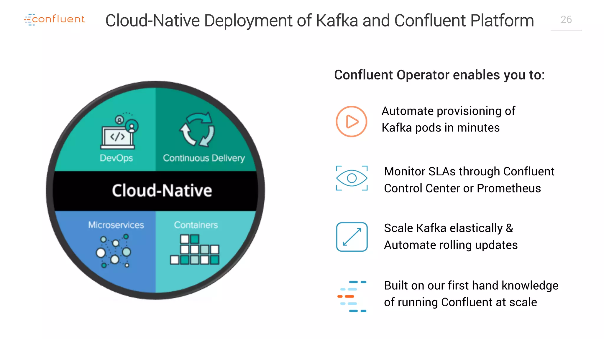 26 Confluent Operator enables you to: Automate provisioning of Kafka pods in minutes Monitor SLAs through Confluent Control Center or Prometheus Scale Kafka elastically & Automate rolling updates Built on our first hand knowledge of running Confluent at scale Cloud-Native Deployment of Kafka and Confluent Platform 