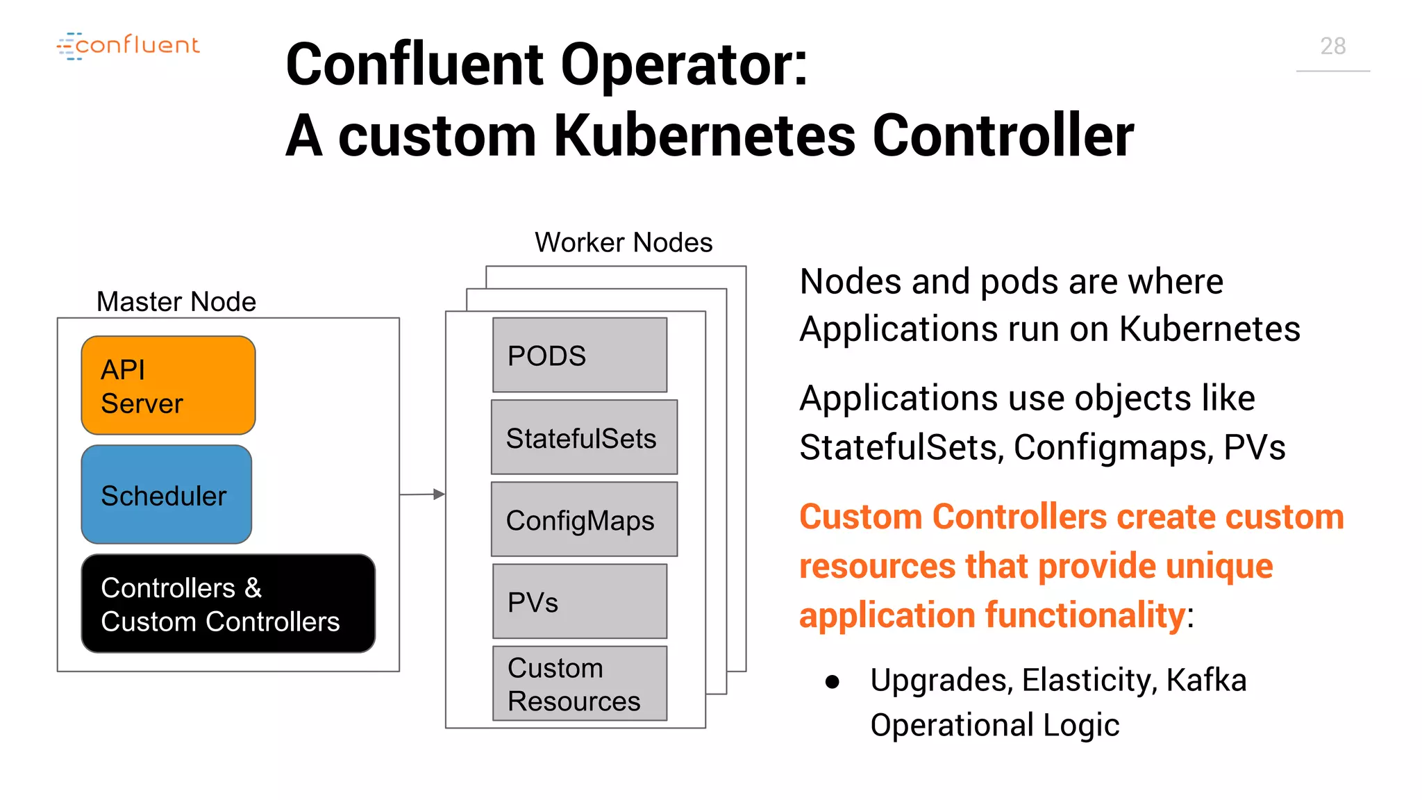 28 Confluent Operator: A custom Kubernetes Controller API Server Scheduler Controllers & Custom Controllers PODS PVs ConfigMaps StatefulSets Nodes and pods are where Applications run on Kubernetes Applications use objects like StatefulSets, Configmaps, PVs Custom Controllers create custom resources that provide unique application functionality: ● Upgrades, Elasticity, Kafka Operational Logic Custom Resources Master Node Worker Nodes 