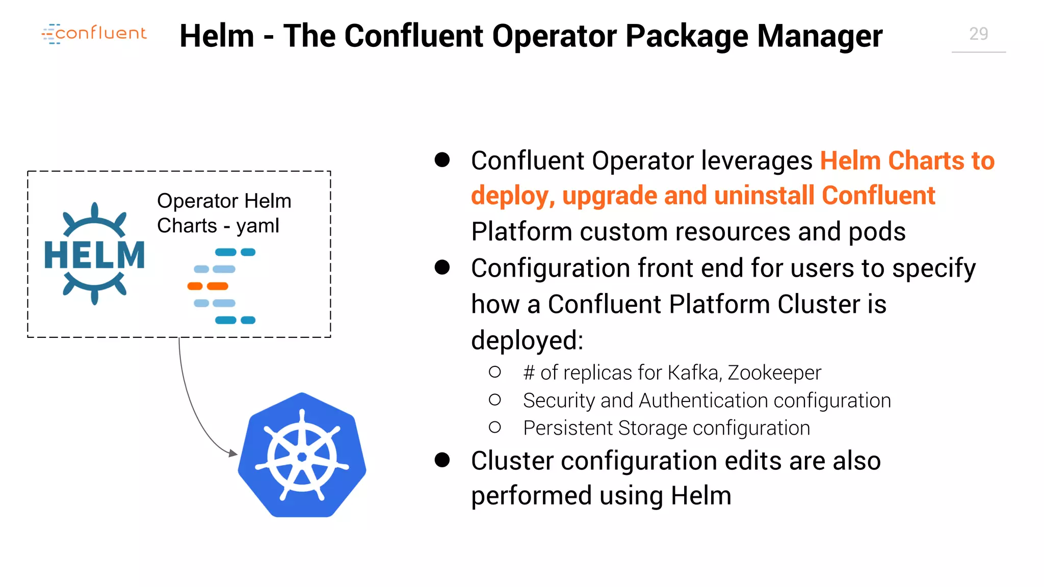 29Helm - The Confluent Operator Package Manager ● Confluent Operator leverages Helm Charts to deploy, upgrade and uninstall Confluent Platform custom resources and pods ● Configuration front end for users to specify how a Confluent Platform Cluster is deployed: ○ # of replicas for Kafka, Zookeeper ○ Security and Authentication configuration ○ Persistent Storage configuration ● Cluster configuration edits are also performed using Helm Operator Helm Charts - yaml 