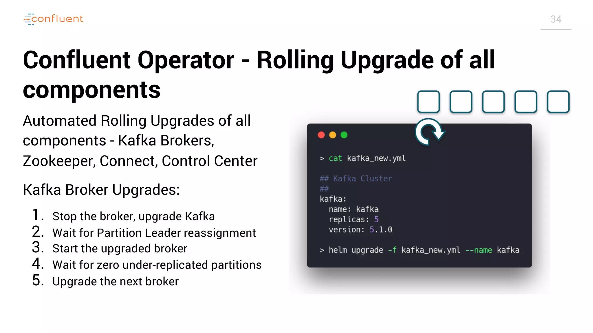 34 Confluent Operator - Rolling Upgrade of all components Automated Rolling Upgrades of all components - Kafka Brokers, Zookeeper, Connect, Control Center Kafka Broker Upgrades: 1. Stop the broker, upgrade Kafka 2. Wait for Partition Leader reassignment 3. Start the upgraded broker 4. Wait for zero under-replicated partitions 5. Upgrade the next broker 