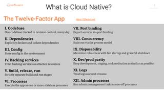 Confluent Operator as Cloud-Native Kafka Operator for Kubernetes | PDF