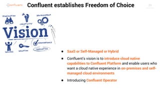 Confluent Operator as Cloud-Native Kafka Operator for Kubernetes | PDF
