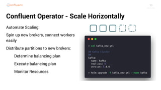 Confluent Operator as Cloud-Native Kafka Operator for Kubernetes | PDF