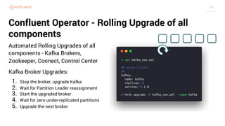 Confluent Operator as Cloud-Native Kafka Operator for Kubernetes | PDF
