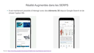 Réalité Augmentée dans les SERPS
• Il est maintenant possible d’interagir avec des éléments 3D depuis Google Search et de
choisir l’option RA
Source: https://www.blog.google/products/search/helpful-new-visual-features-search-lens-io/
 
