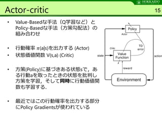 Actor-critic
• Value-Basedな手法（Q学習など）と
Policy-Basedな手法（方策勾配法）の
組み合わせ
• 行動確率 𝜋(a|s)を出力する (Actor)
• 状態価値関数 V(s,a) (Critic)
• 方策(Policy)に基づきある状態sで，あ
る行動aを取ったときの状態を批判し
方策を学習，そして同時に行動価値関
数も学習する．
• 最近ではこの行動確率を出力する部分
にPolicy Gradientsが使われている
15
 