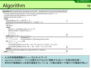 Algorithm 19
• 𝜃𝑣は状態価値関数のニューラルネットワーク
• log 𝜋 𝑎 𝑠; 𝜃 (𝑅 𝑡 − 𝑉 𝑡 )を最大化するように更新すればいい（方策勾配定理 ）
• R-Vは行動価値から状態の価値を引いている→行動の確率×行動だけの価値が欲しい
1
4
2
3
 