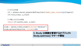 Optuna: A Define-by-Run Hyperparameter Optimization Framework | PDF