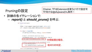 Optuna: A Define-by-Run Hyperparameter Optimization Framework | PDF