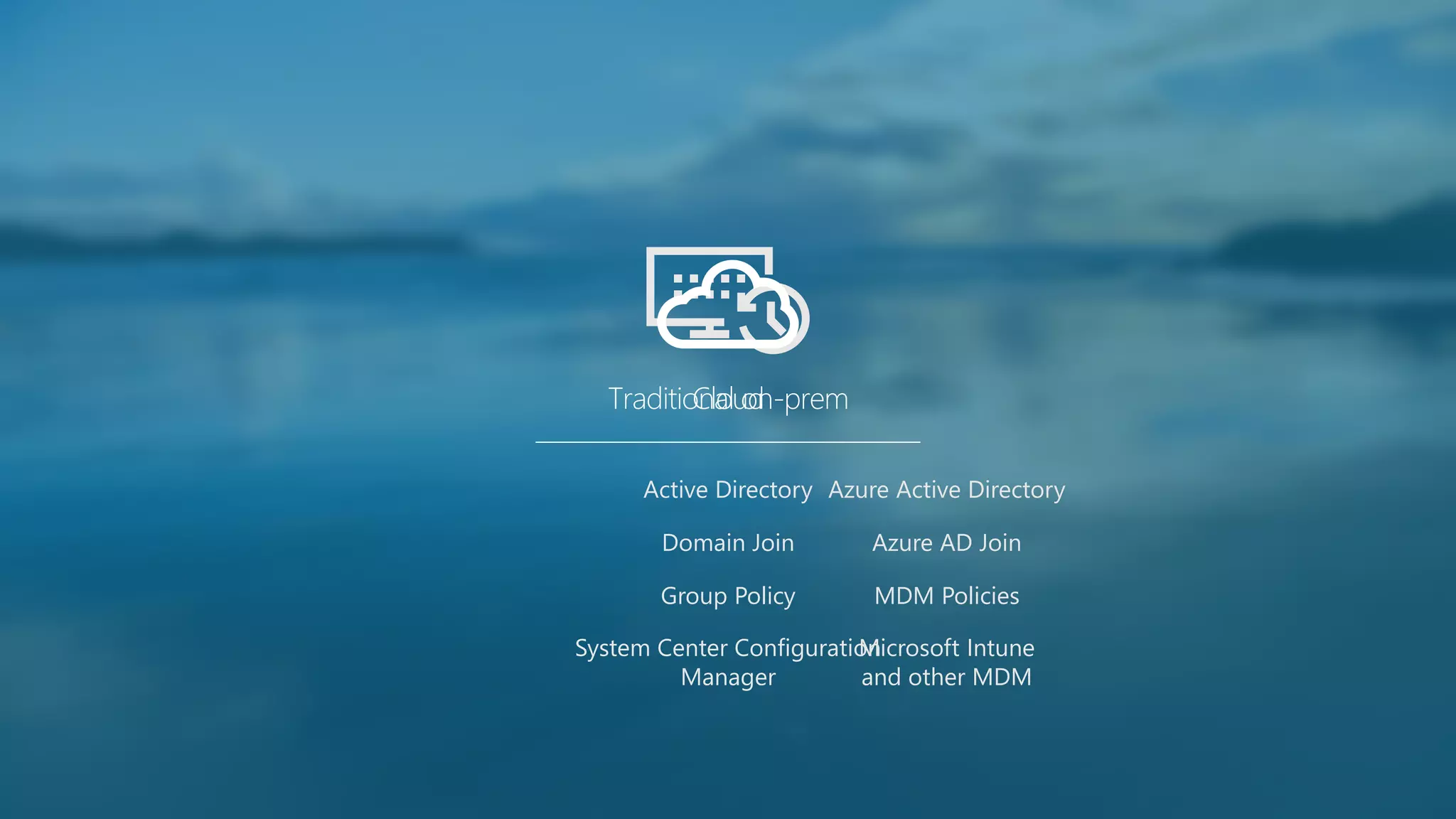Azure Active Directory
Azure AD Join
MDM Policies
Microsoft Intune
and other MDM
Traditional on-premCloud
Active Directory
Domain Join
Group Policy
System Center Configuration
Manager
 