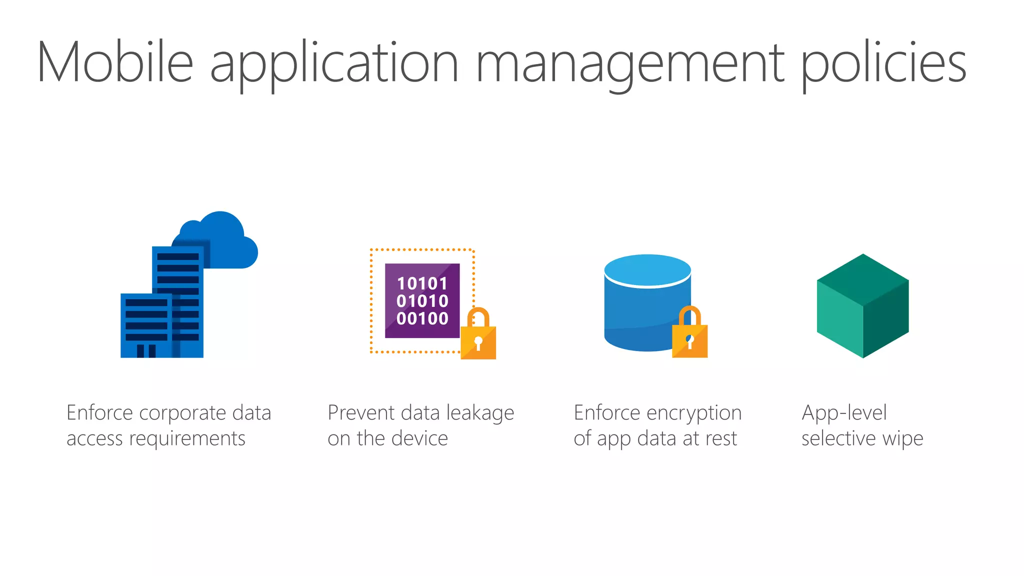 Enforce corporate data
access requirements
Prevent data leakage
on the device
Enforce encryption
of app data at rest
App-level
selective wipe
 