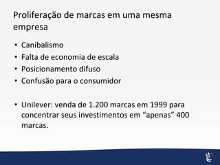 Proliferação de marcas em uma mesma
empresa
• Canibalismo
• Falta de economia de escala
• Posicionamento difuso
• Confusão para o consumidor
• Unilever: venda de 1.200 marcas em 1999 para
concentrar seus investimentos em “apenas” 400
marcas.
 
