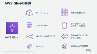 © 2019, Amazon Web Services, Inc. or its Affiliates. All rights reserved.
AWS Glueの特徴
AWS Glue
サーバーレス 柔軟な起動方法
コードに集中
データソースの
メタデータ管理
VPC内からのアクセス
他のAWSサービスと
容易に連携
Notebookでの開発セキュア
 
