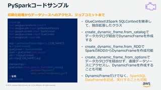 © 2019, Amazon Web Services, Inc. or its Affiliates. All rights reserved.
PySparkコードサンプル
import sys
from awsglue.transforms import *
from awsglue.utils import getResolvedOptions
from pyspark.context import SparkContext
from awsglue.context import GlueContext
from awsglue.job import Job
args = getResolvedOptions(sys.argv, ['JOB_NAME'])
sc = SparkContext()
glueContext = GlueContext(sc)
spark = glueContext.spark_session
job = Job(glueContext)
job.init(arg[‘JOB_NAME’], arg)
memberships =
glueContext.create_dynamic_frame.from_catalog(
database="legislators",
table_name="memberships_json")
//省略
job.commit()
初期化処理からデータソースへのアクセス、ジョブコミットまで
- GlueContextはSpark SQLContextを継承し
て、独自拡張したクラス
- create_dynamic_frame.from_catalogで
データカタログ経由でDynamicFrameを作成
する
- create_dynamic_frame.from_RDDで
SparkのRDDからDynamicFrameを作成可能
- create_dynamic_frame_from_optionsで
データカタログを経由せず、直接データソー
スにアクセスし、DynamicFrameを作成する
ことも可能
- DynamicFrameだけでなく、SparkSQL
DataFrameを記述、実行することも可能
 