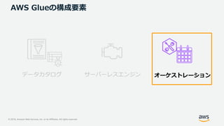 © 2019, Amazon Web Services, Inc. or its Affiliates. All rights reserved.
AWS Glueの構成要素
データカタログ オーケストレーションサーバーレスエンジン
 