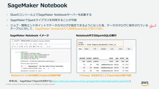 © 2019, Amazon Web Services, Inc. or its Affiliates. All rights reserved.
SageMaker Notebook
https://docs.aws.amazon.com/ja_jp/sagemaker/latest/dg/apache-spark.html)
- Glueのコンソール上でSageMaker Notebookサーバーを起動する
- SageMakerでSparkライブラリを利用することが可能
- ジョブ・開発エンドポイントでデータカタログが指定できるようになった為、データカタログに保存されている
テーブルに対して、SageMaker Notebookから直接SparkSQLが実行可能に
「%%sql」を記述することでSparkSQLが実行可能IPythonファイルを作成時にPySparkが指定可能
 