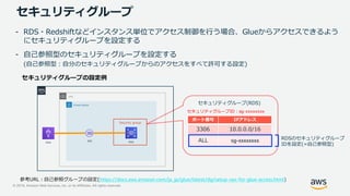 © 2019, Amazon Web Services, Inc. or its Affiliates. All rights reserved.
セキュリティグループ
- RDS・Redshiftなどインスタンス単位でアクセス制御を行う場合、Glueからアクセスできるよう
にセキュリティグループを設定する
- 自己参照型のセキュリティグループを設定する
(自己参照型：自分のセキュリティグループからのアクセスをすべて許可する設定)
Private Subnet
Glue
ENI
VPC
RDS
Security group
ポート番号 IPアドレス
3306 10.0.0.0/16
ALL sg-xxxxxxxx
セキュリティグループ(RDS)
RDSのセキュリティグループ
IDを設定(=自己参照型)
セキュリティグループID：sg-xxxxxxxx
https://docs.aws.amazon.com/ja_jp/glue/latest/dg/setup-vpc-for-glue-access.html)
 