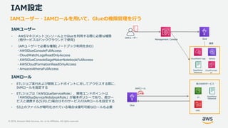 © 2019, Amazon Web Services, Inc. or its Affiliates. All rights reserved.
IAM設定
IAMユーザー
- AWSマネジメントコンソール上でGlueを利用する際に必要な権限
(他サービスはバックグラウンドで使用)
- IAMユーザーで必要な権限(ノートブック利用を含む)
・AWSGlueConsoleFullAccess
・CloudWatchLogsReadOnlyAccess
・AWSGlueConsoleSageMakerNotebookFullAccess
・AWSCloudFormationReadOnlyAccess
・AmazonAthenaFullAccess
IAMロール
- ETLジョブ実行および開発エンドポイントに対してアクセスする際に、
IAMロールを指定する
- ETLジョブは「AWSGlueServiceRole」、開発エンドポイントは
「AWSGlueServiceNotebookRole」が基本ポリシーであり、他サー
ビスと連携する(S3など)場合はそのサービスのIAMロールを設定する
- S3上のファイルが暗号化されている場合は復号可能なロールも必要
Management Console GlueIAMユーザー
CloudWatch logs
SageMaker
Notebook
Athena
CloudFormati
on
連携
Glue
IAMロール
KMS
他のAWSサービス
SageMaker
Notebook
S3
IAMユーザー・IAMロールを用いて、Glueの権限管理を行う
 