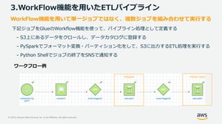 © 2019, Amazon Web Services, Inc. or its Affiliates. All rights reserved.
3.WorkFlow機能を用いたETLパイプライン
WorkFlow機能を用いて単一ジョブではなく、複数ジョブを組み合わせて実行する
下記ジョブをGlueのWorkflow機能を使って、パイプライン処理として定義する
- S3上にあるデータをクロールし、データカタログに登録する
- PySparkでフォーマット変換・パーティション化をして、S3に出力するETL処理を実行する
- Python Shellでジョブの終了をSNSで通知する
PySpark Python Shell
 