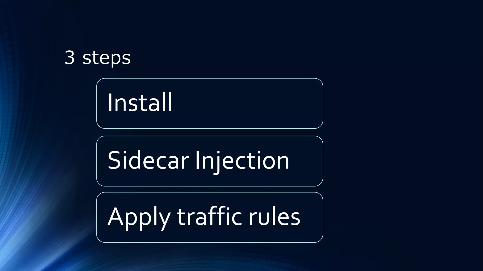 3 steps
Install
Sidecar Injection
Apply traffic rules
 