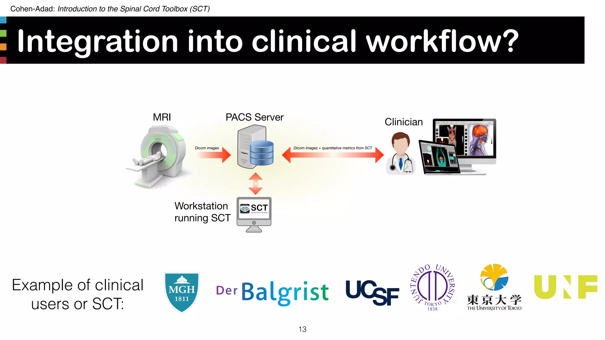 Cohen-Adad: Introduction to the Spinal Cord Toolbox (SCT)
Integration into clinical workflow?
13
MRI PACS Server Clinician
Workstation
running SCT
Dicom images Dicom images + quantitative metrics from SCT
Example of clinical
users or SCT:
 