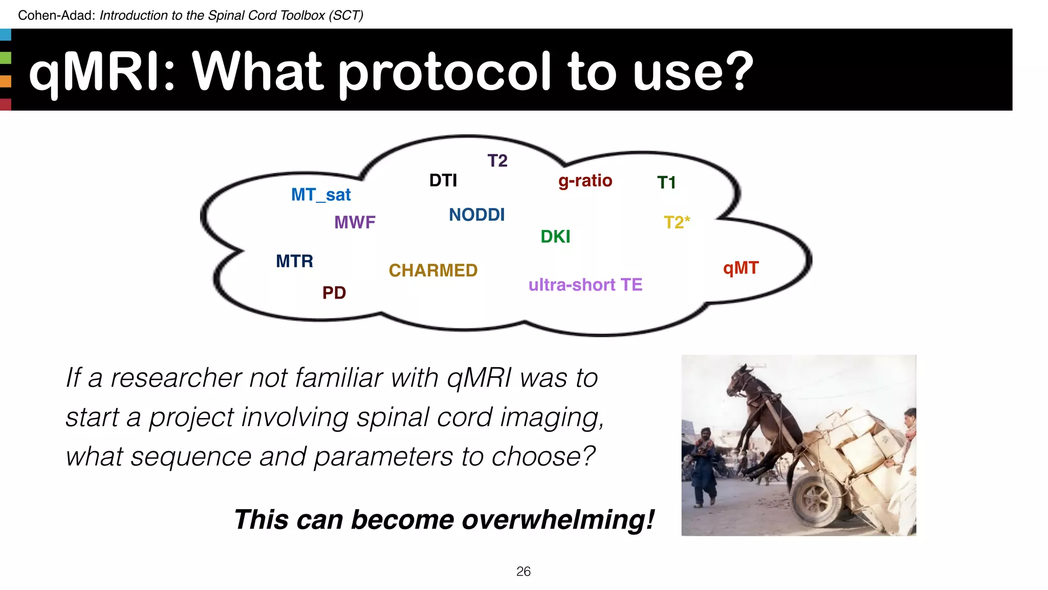 Cohen-Adad: Introduction to the Spinal Cord Toolbox (SCT)
qMRI: What protocol to use?
26
If a researcher not familiar with qMRI was to
start a project involving spinal cord imaging,
what sequence and parameters to choose?
qMTMTR
MT_sat
MWF
CHARMED
NODDI
DTI
DKI
g-ratio
ultra-short TE
T1
T2*
T2
PD
This can become overwhelming!
 