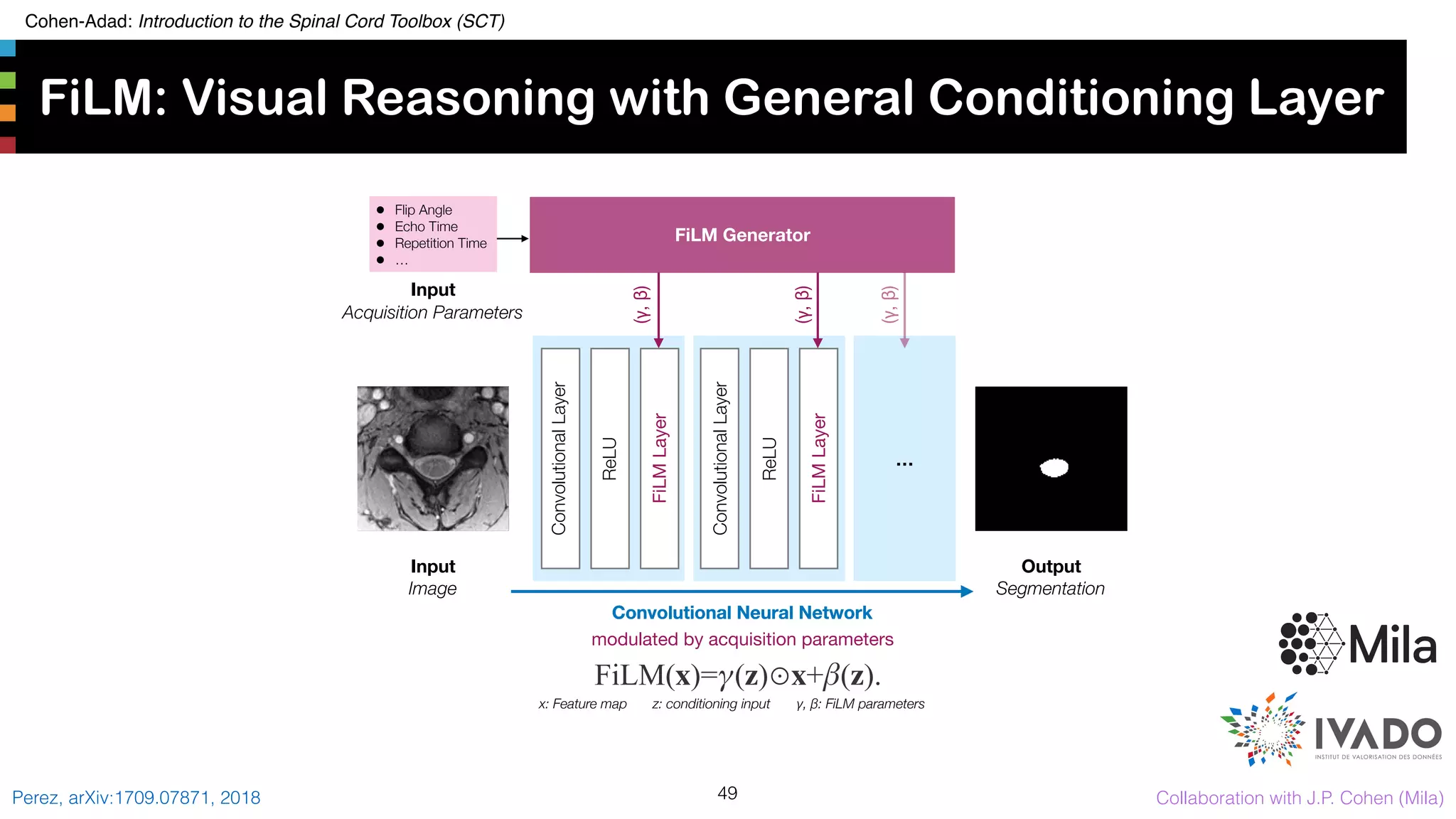 Cohen-Adad: Introduction to the Spinal Cord Toolbox (SCT)
FiLM: Visual Reasoning with General Conditioning Layer
49Perez, arXiv:1709.07871, 2018
Input
Image
Output
Segmentation
ConvolutionalLayer
ConvolutionalLayer
…
ReLU
ReLU
FiLMLayer
Convolutional Neural NetworkConvolutional Neural NetworkConvolutional Neural Network
modulated by acquisition parameters
FiLMLayer
• Flip Angle
• Echo Time
• Repetition Time
• …
Input
Acquisition Parameters
FiLM Generator
(γ,β)
(γ,β)
(γ,β)
FiLM(x)=γ(z)⊙x+β(z).
x: Feature map z: conditioning input γ, β: FiLM parameters
Collaboration with J.P. Cohen (Mila)
 
