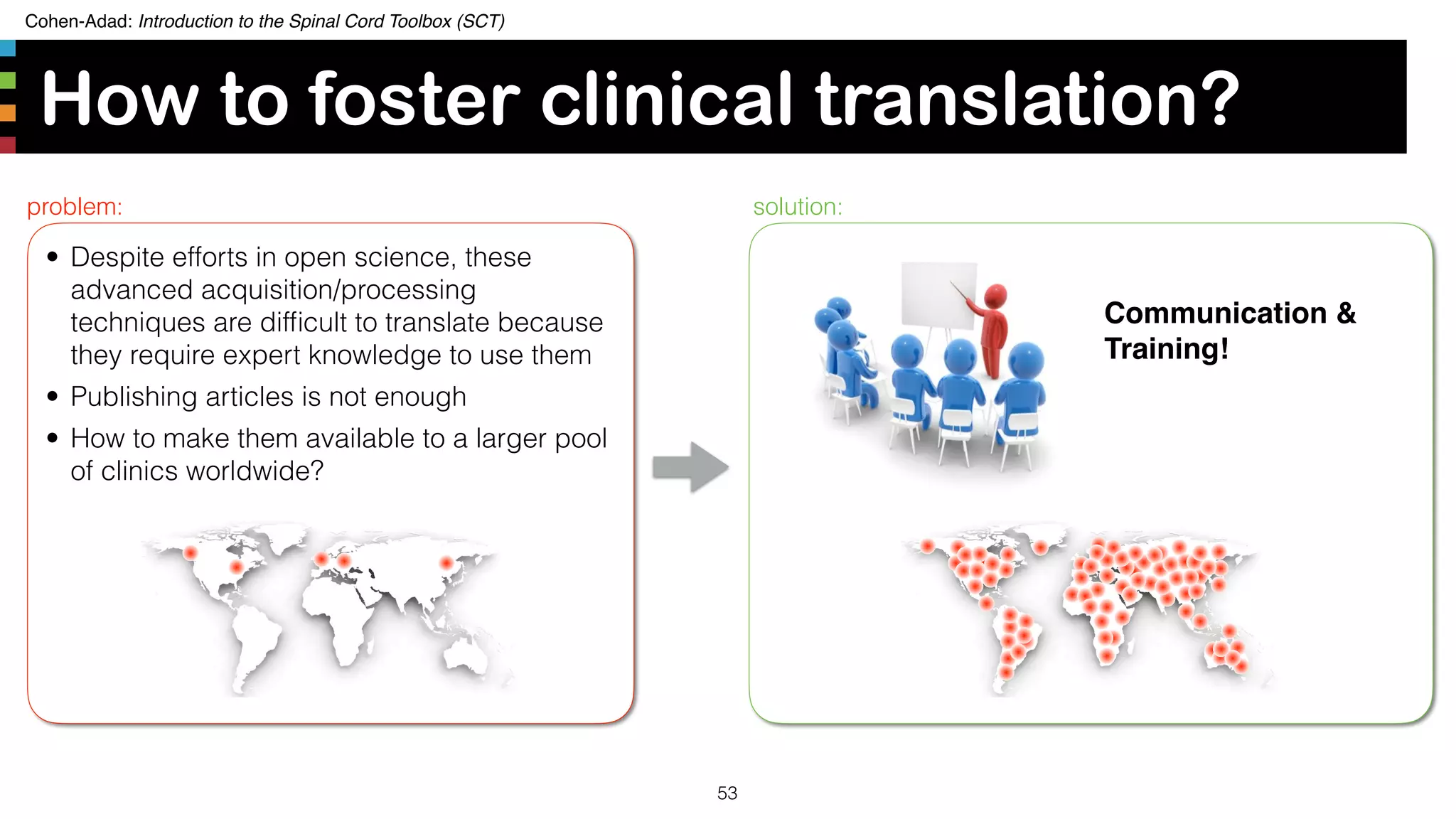 Cohen-Adad: Introduction to the Spinal Cord Toolbox (SCT)
How to foster clinical translation?
53
problem:
• Despite efforts in open science, these
advanced acquisition/processing
techniques are difﬁcult to translate because
they require expert knowledge to use them
• Publishing articles is not enough
• How to make them available to a larger pool
of clinics worldwide?
solution:
Communication &
Training!
 