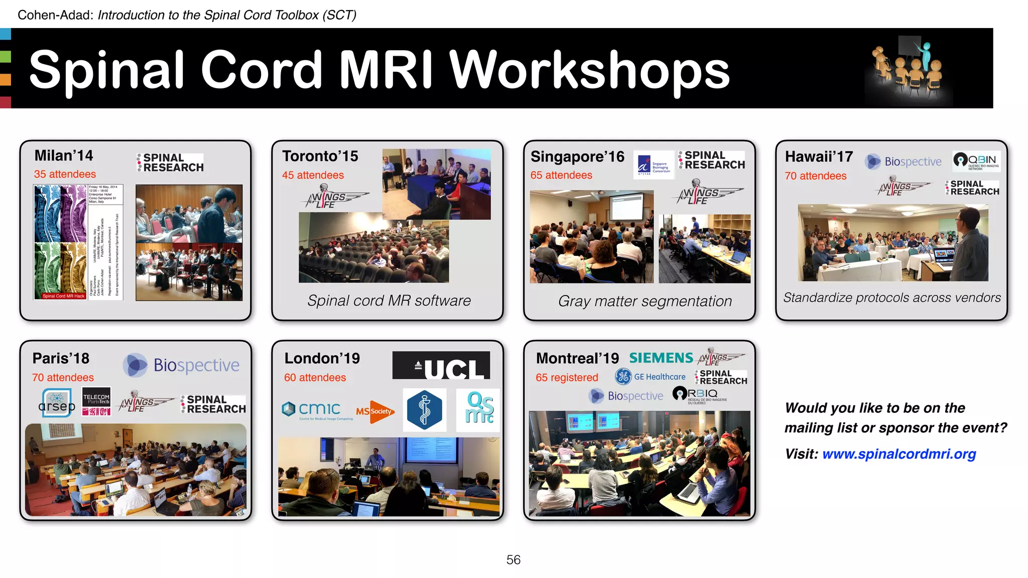 Cohen-Adad: Introduction to the Spinal Cord Toolbox (SCT)
Spinal Cord MRI Workshops
56
Would you like to be on the
mailing list or sponsor the event?
Visit: www.spinalcordmri.org
Toronto’15
45 attendees
Spinal cord MR software
Singapore’16
65 attendees
Gray matter segmentation
Spinal Cord MR Hack
Organizers:
PaulSummersUniMoRE,Modena,Italy
CarloPorroUniMoRE,Modena,Italy
JulienCohen-AdadPolyMTL,Montreal,Canada
Registrationviaemail:paul.summers@unimore.it
EventsponsoredbytheInternationalSpinalResearchTrust.
Friday 16 May, 2014
12:00 – 18:00
Enterprise Hotel
Corso Sempione 91
Milan, Italy
Milan’14
35 attendees
Standardize protocols across vendors
Hawaii’17
70 attendees
Paris’18
70 attendees
London’19
60 attendees
Montreal’19
65 registered
 