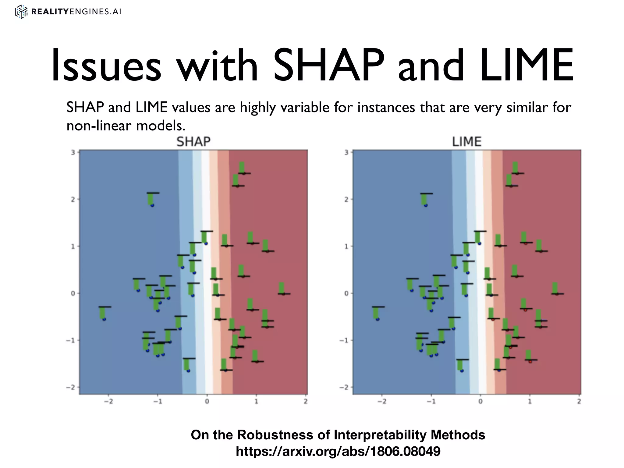 Issues with SHAP and LIME
SHAP and LIME values are highly variable for instances that are very similar for
non-linear models. 
On the Robustness of Interpretability Methods
https://arxiv.org/abs/1806.08049
 