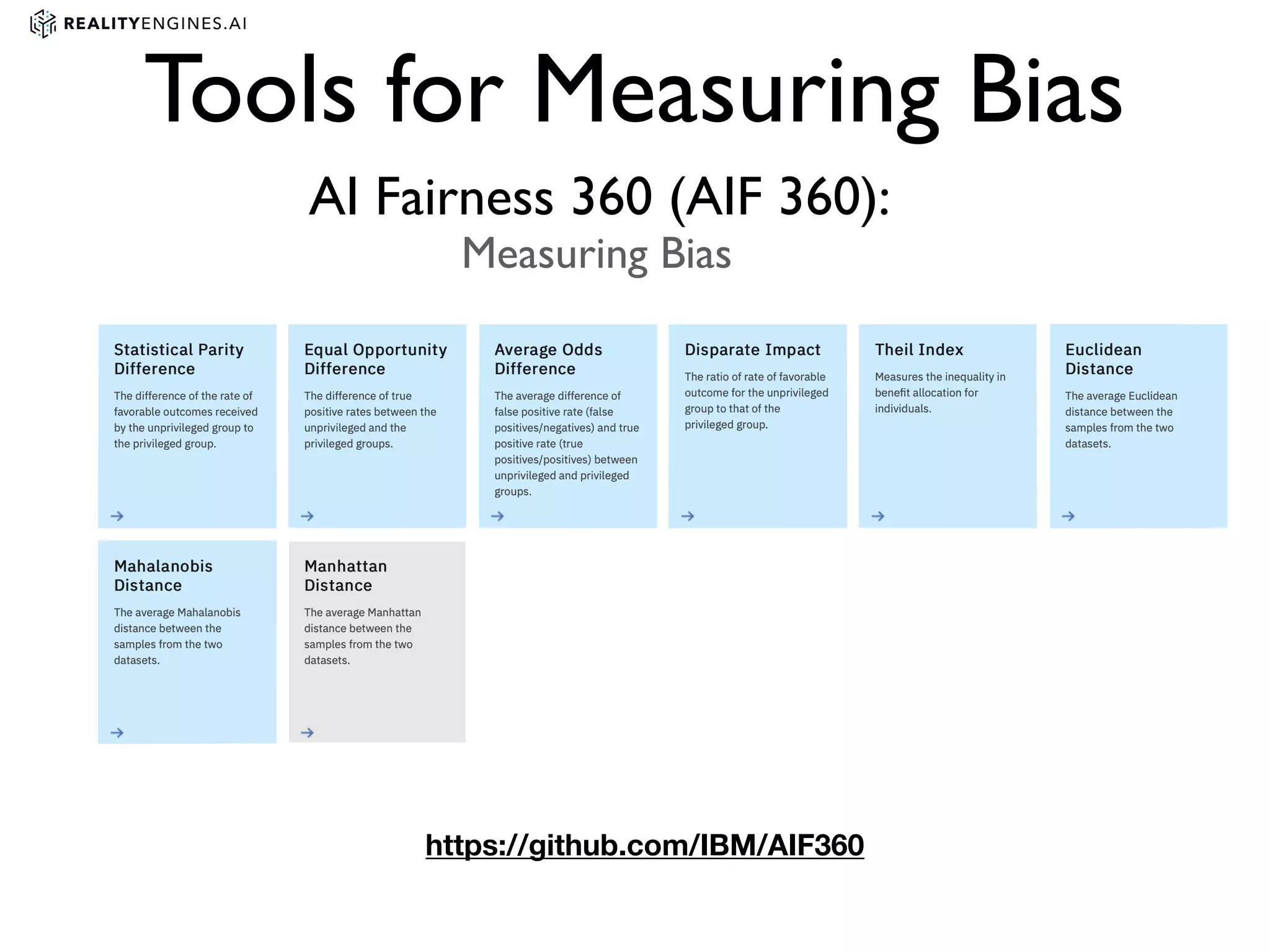 Tools for Measuring Bias
https://github.com/IBM/AIF360
AI Fairness 360 (AIF 360):
Measuring Bias
 