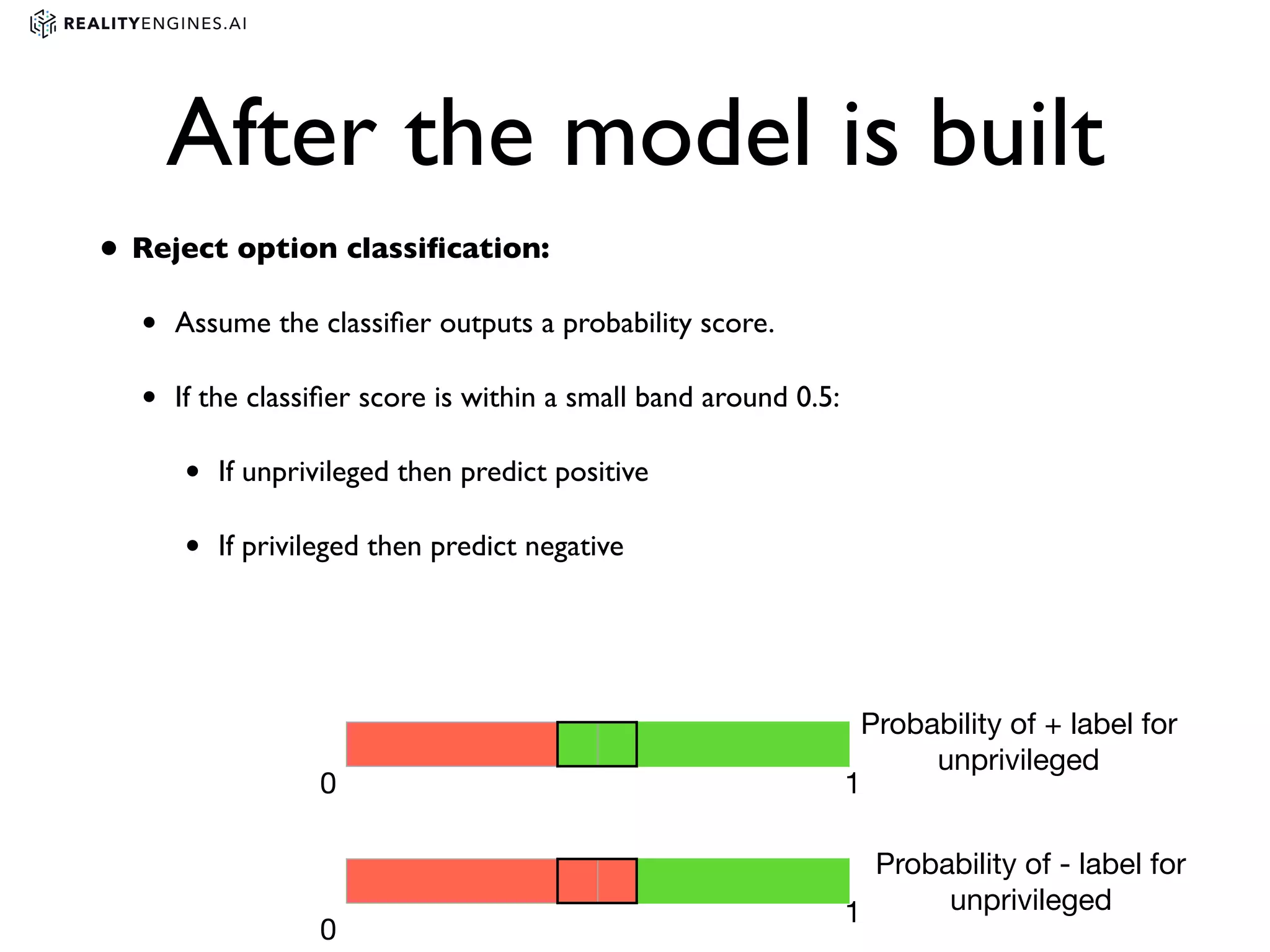 After the model is built
• Reject option classiﬁcation:
• Assume the classiﬁer outputs a probability score.
• If the classiﬁer score is within a small band around 0.5:
• If unprivileged then predict positive
• If privileged then predict negative
Probability of + label for
unprivileged
0 1
0
1
Probability of - label for
unprivileged
 
