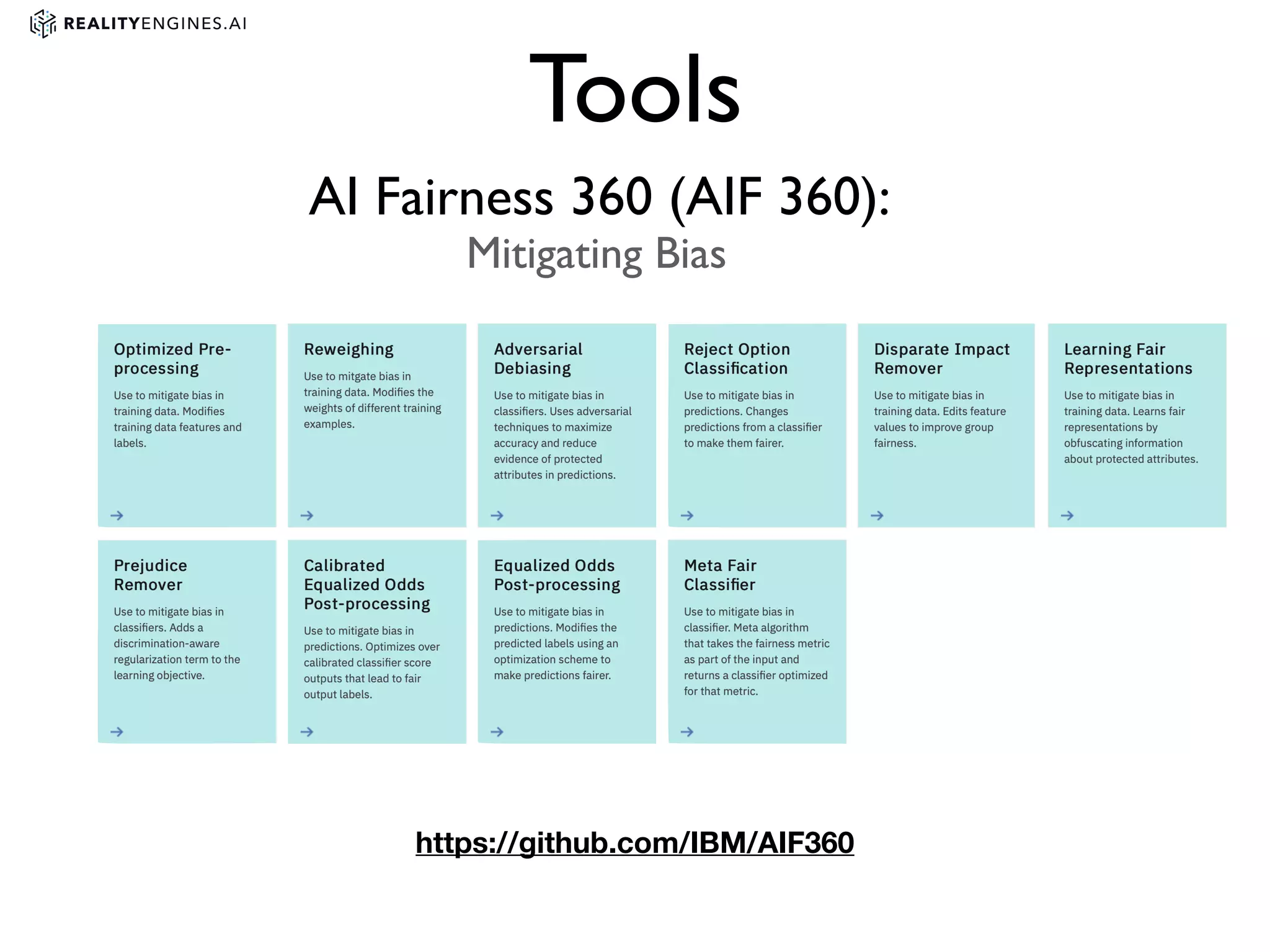 Tools
https://github.com/IBM/AIF360
AI Fairness 360 (AIF 360):
Mitigating Bias
 
