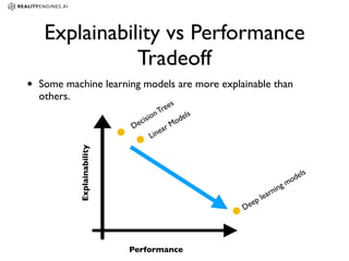 Explainability and bias in AI | PDF
