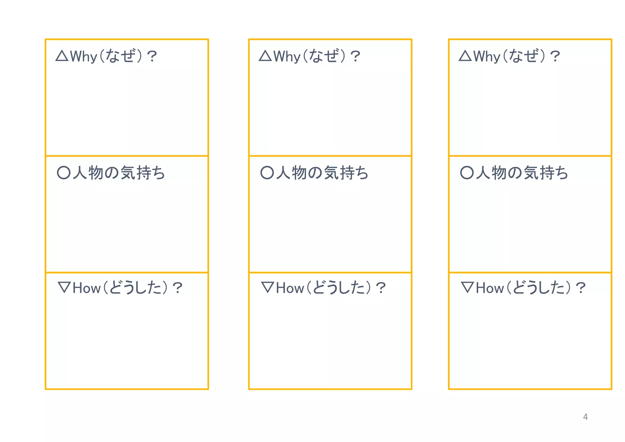 4
▽How（どうした）？▽How（どうした）？ ▽How（どうした）？
○人物の気持ち
△Why（なぜ）？
○人物の気持ち
△Why（なぜ）？
○人物の気持ち
△Why（なぜ）？
 