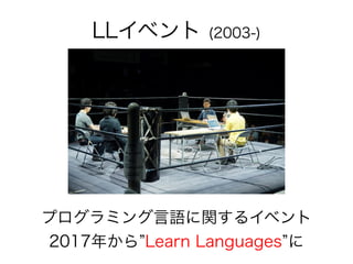 プログラミング言語に関するイベント
2017年から”Learn Languages”に
LLイベント (2003-)
 