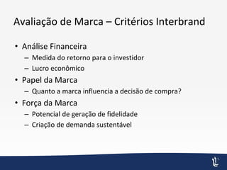Avaliação de Marca – Critérios Interbrand
• Análise Financeira
– Medida do retorno para o investidor
– Lucro econômico
• Papel da Marca
– Quanto a marca influencia a decisão de compra?
• Força da Marca
– Potencial de geração de fidelidade
– Criação de demanda sustentável
 