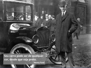 Seu carro pode ser de qualquer
cor, desde que seja preto.
Henry Ford
 