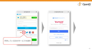 10
所持しているIDのサービスを選択
 